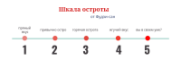 Соус Шрирача чили UNI-EAGLE, 815г, Тайланд